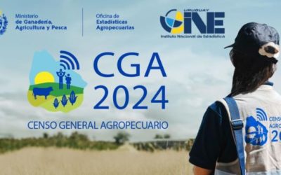 Censo Agropecuario 2024